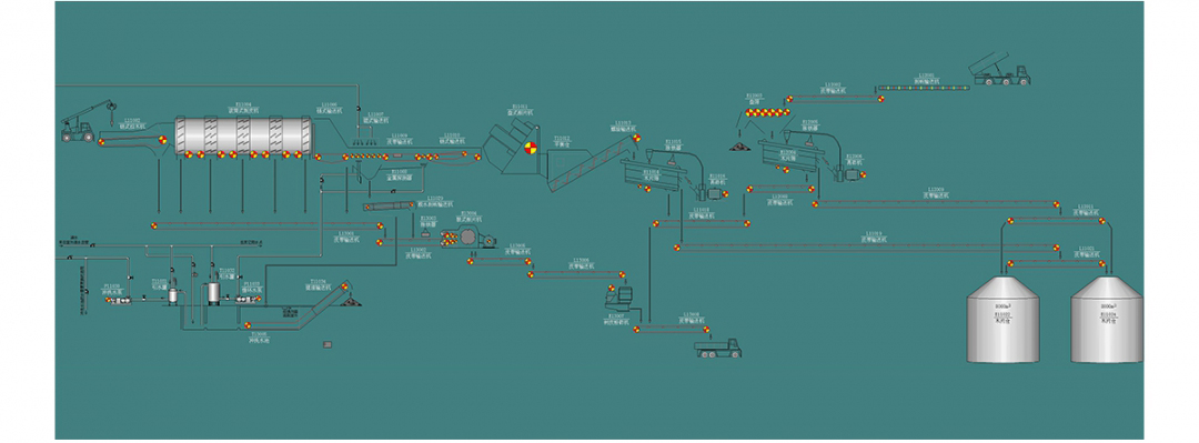 Electrical control system